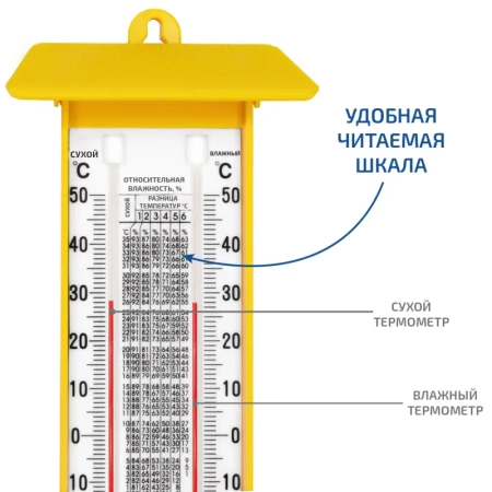 Гигрометр психрометрический МЕГЕОН 20002 купить по низкой цене | МАКСПРОФИТ