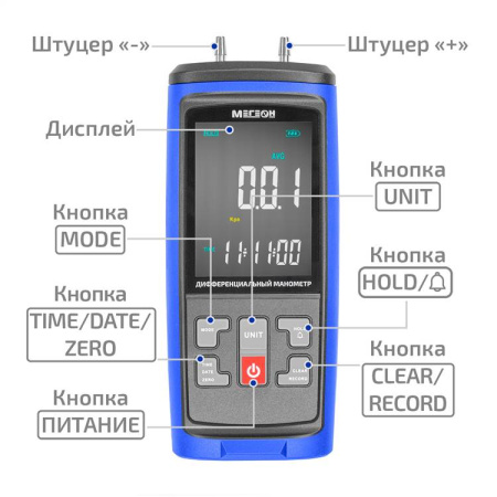 Дифференциальный манометр МЕГЕОН 51004 купить по низкой цене | МАКСПРОФИТ