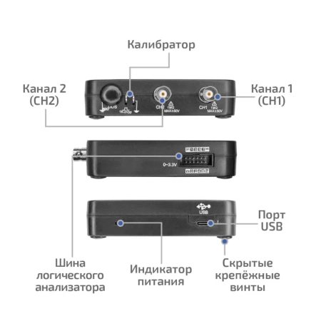USB-осциллограф МЕГЕОН 15055 купить по низкой цене | МАКСПРОФИТ