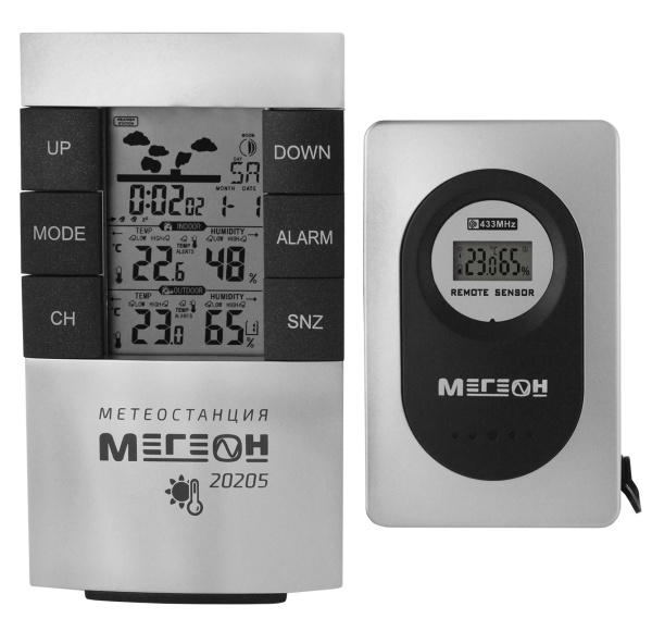 Метеостанция МЕГЕОН 20205 купить по низкой цене | МАКСПРОФИТ